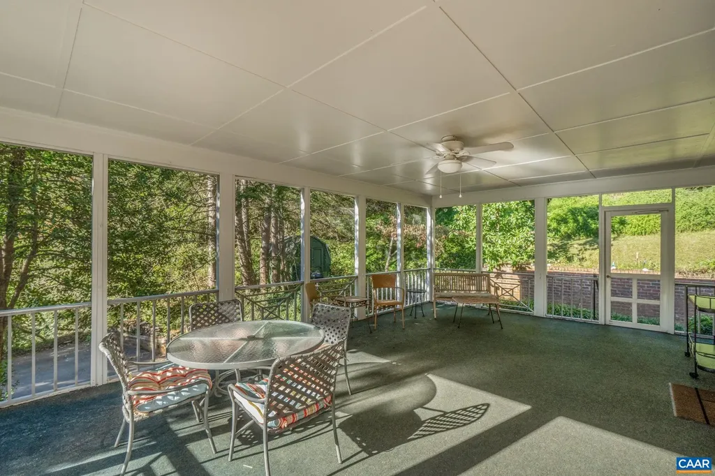 42 Canterbury Road Charlottesville VA 22903