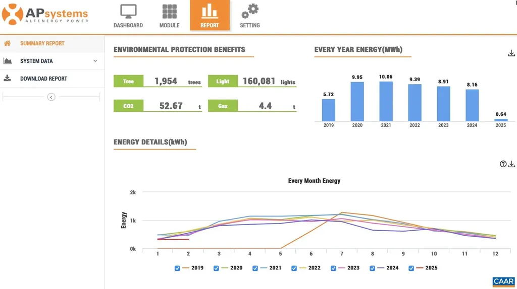 42 Canterbury Road Charlottesville VA 22903