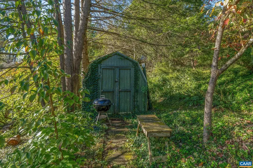 42 Canterbury Road Charlottesville VA 22903