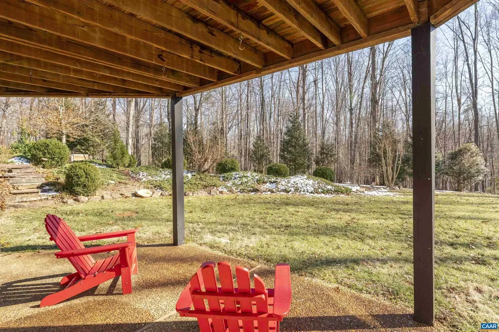 270 Spring Lane Charlottesville VA 22903