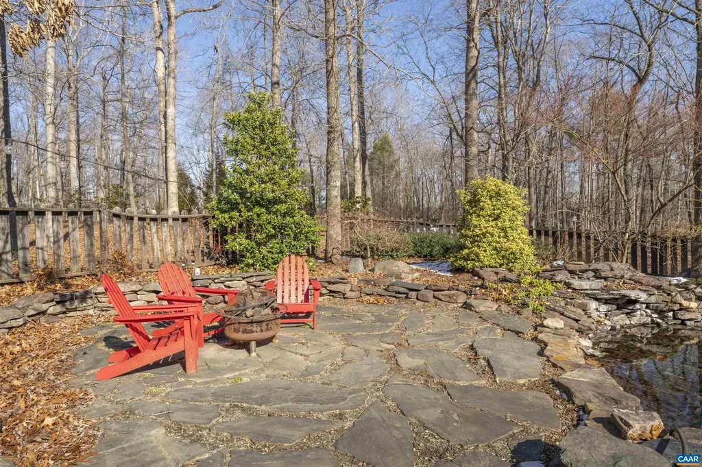 270 Spring Lane Charlottesville VA 22903