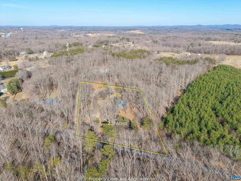 5370 Watts Passage Charlottesville VA 22911