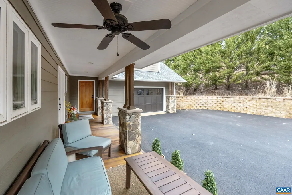 1830 Bentivar Drive Charlottesville VA 22911