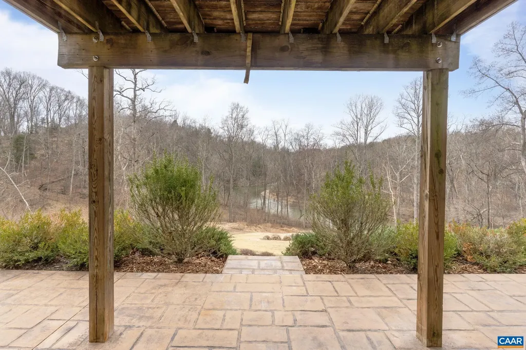 1830 Bentivar Drive Charlottesville VA 22911