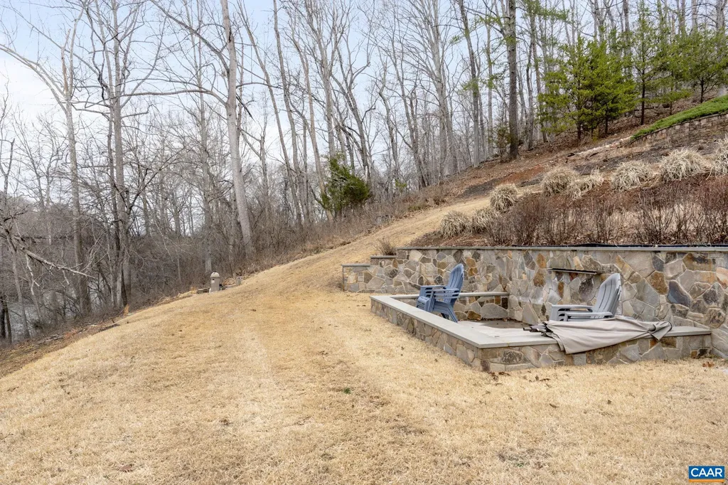 1830 Bentivar Drive Charlottesville VA 22911