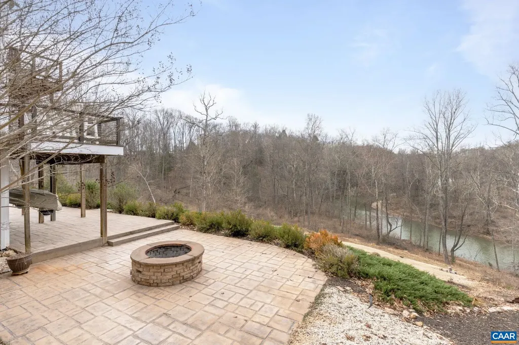 1830 Bentivar Drive Charlottesville VA 22911