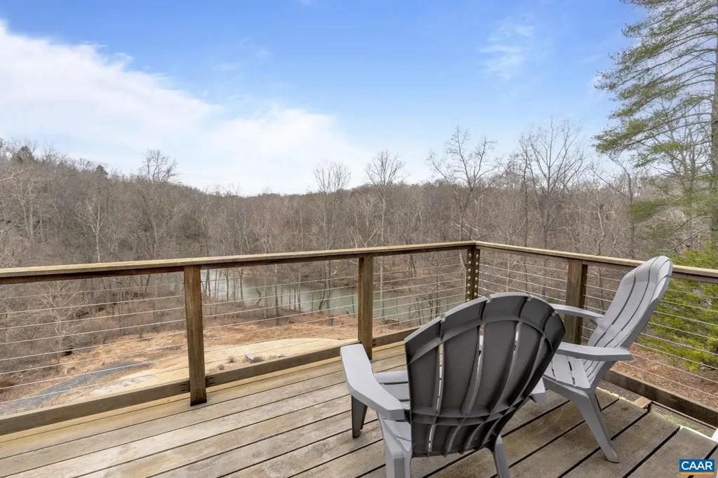 1830 Bentivar Drive Charlottesville VA 22911