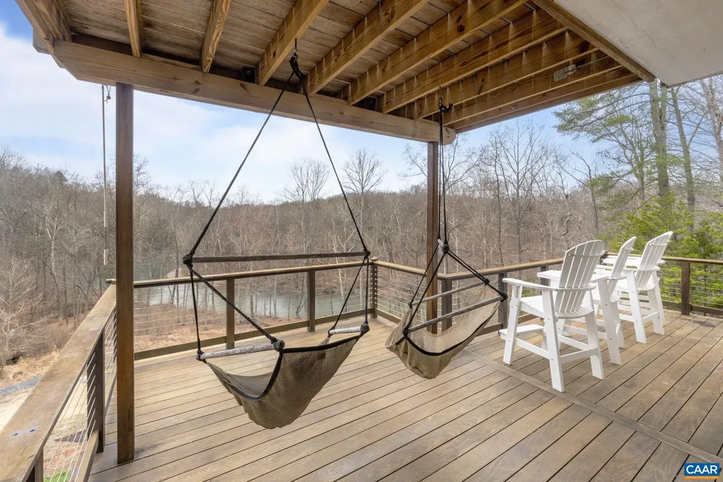 1830 Bentivar Drive Charlottesville VA 22911