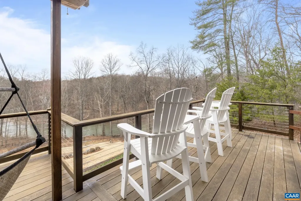 1830 Bentivar Drive Charlottesville VA 22911