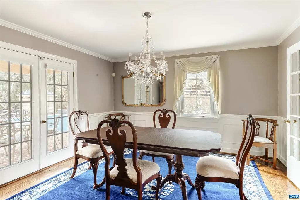 1789 Stony Point Road Charlottesville VA 22911