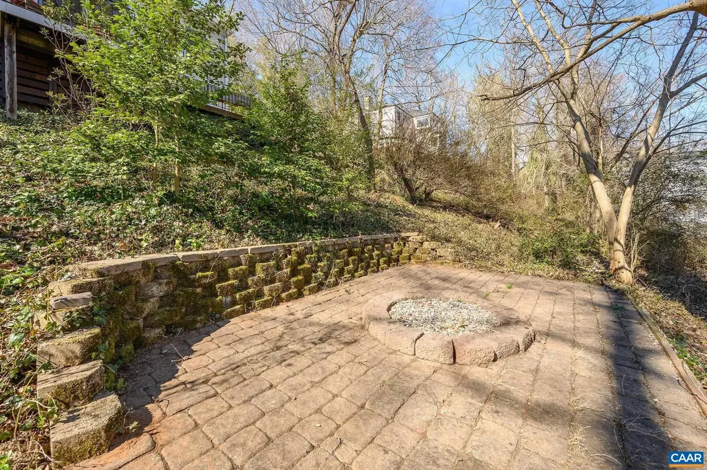 1004 Rugby Road Charlottesville VA 22903