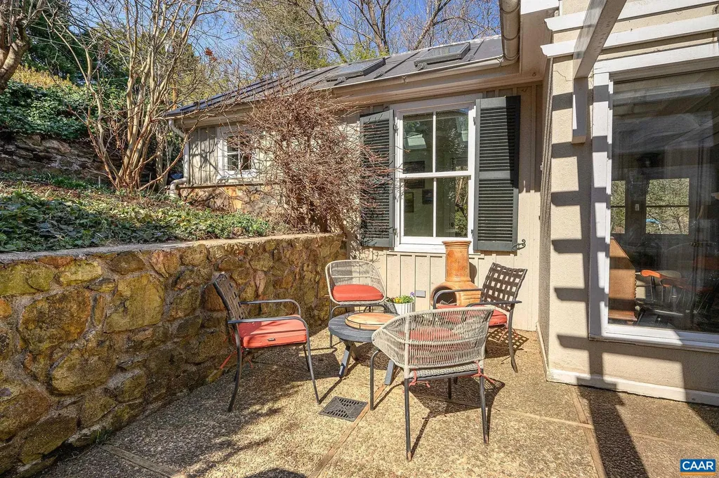 1004 Rugby Road Charlottesville VA 22903