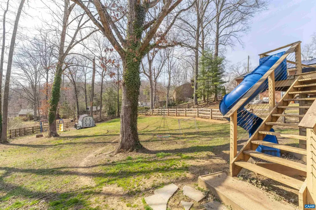 2725 Mcelroy Drive Charlottesville VA 22901