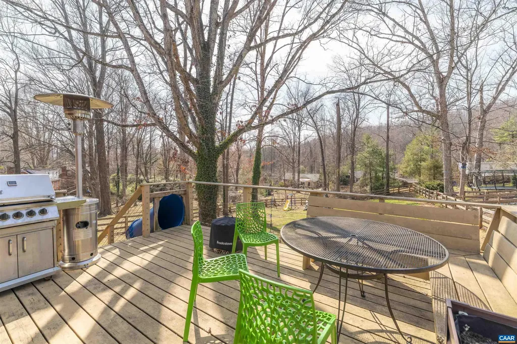 2725 Mcelroy Drive Charlottesville VA 22901