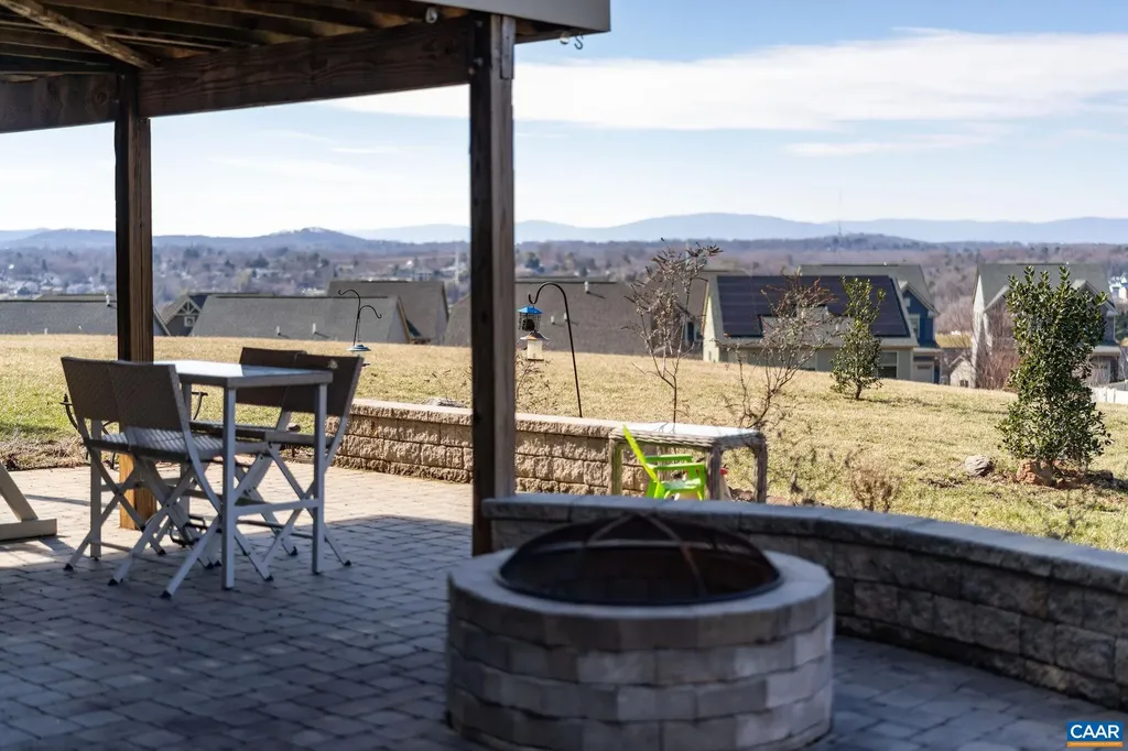 1468 Delphi Lane Charlottesville VA 22911