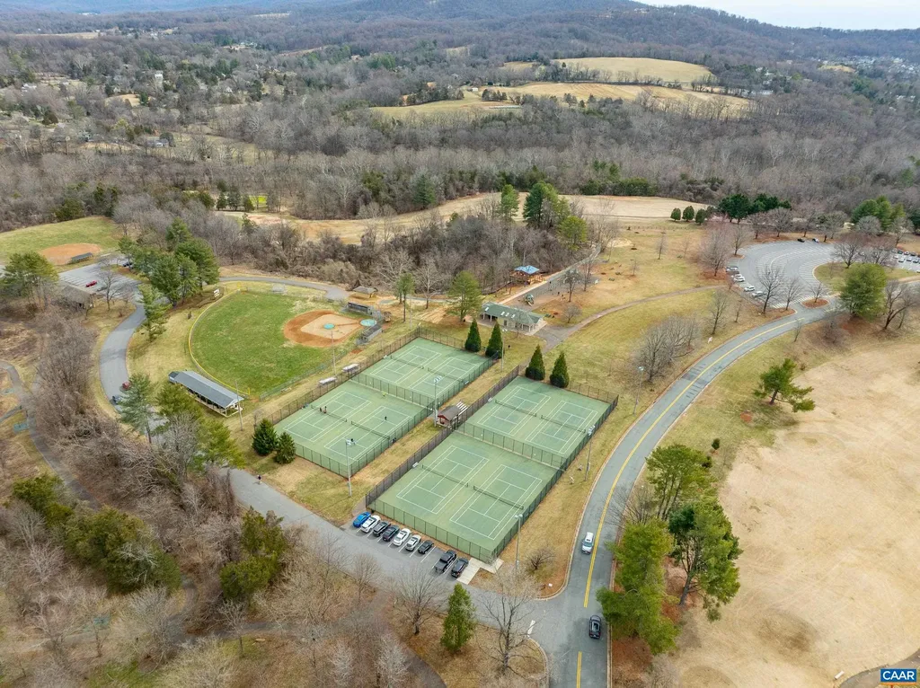 1191 Pen Park Road Charlottesville VA 22901