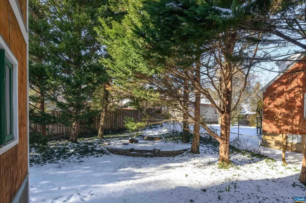 909 Sycamore Street Charlottesville VA 22902