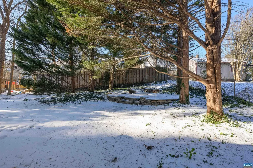 909 Sycamore Street Charlottesville VA 22902