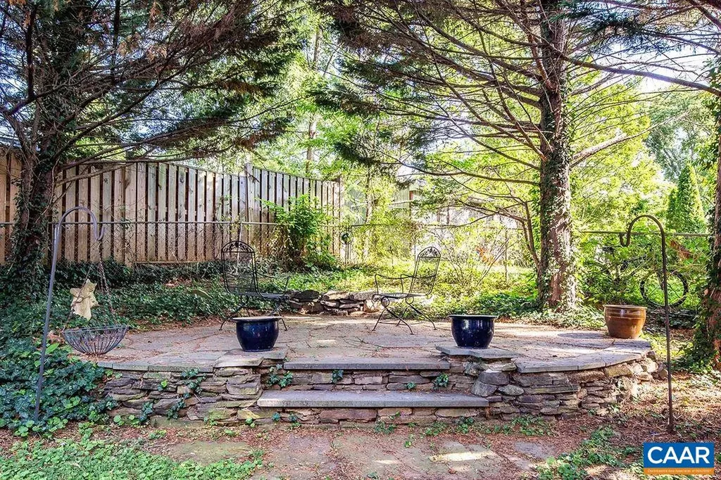 909 Sycamore Street Charlottesville VA 22902