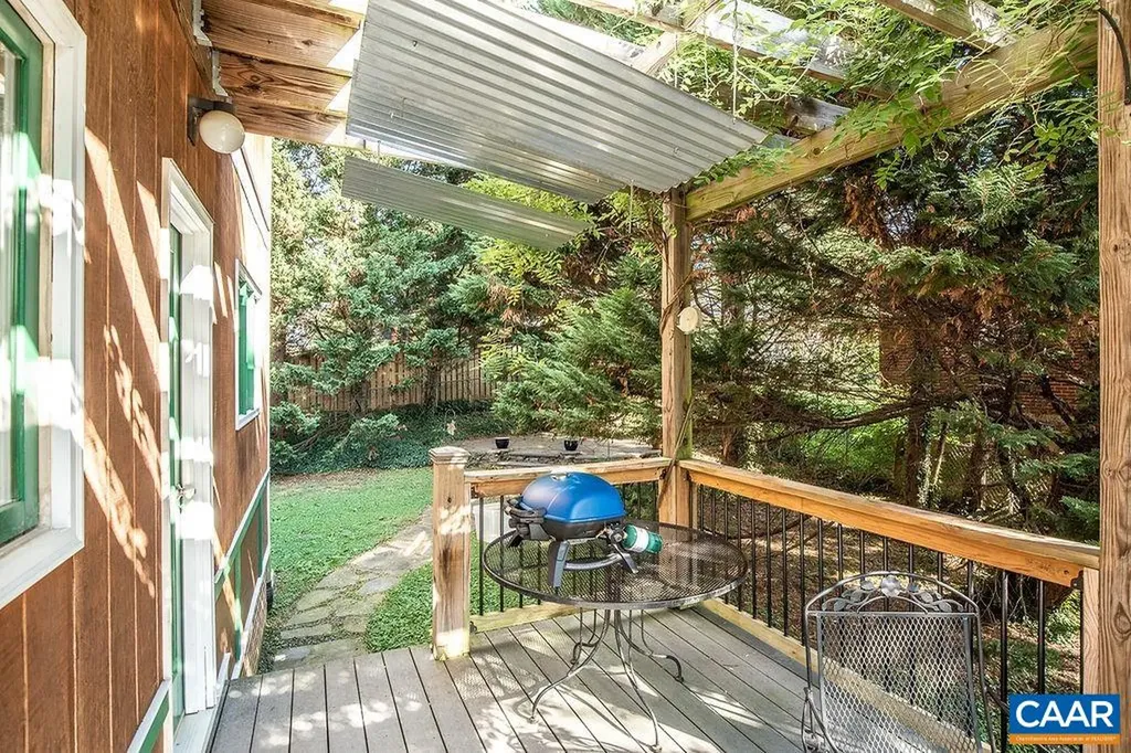 909 Sycamore Street Charlottesville VA 22902