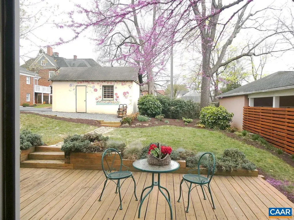 336 Parkway Street Charlottesville VA 22902