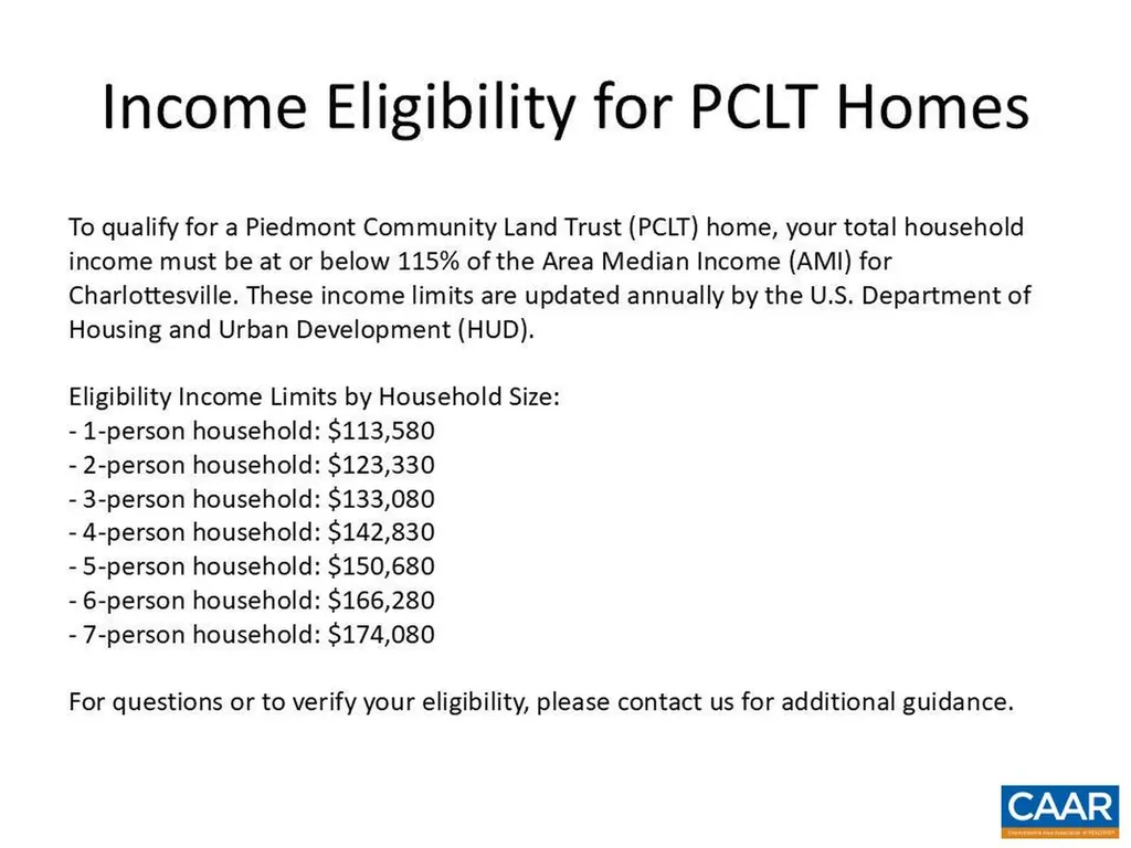 820 Nassau Street Charlottesville VA 22902