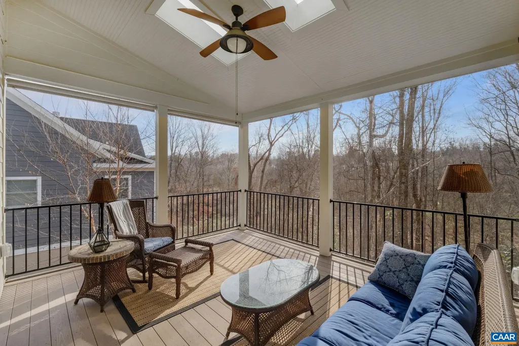 521 Lochlyn Hill Drive Charlottesville VA 22901