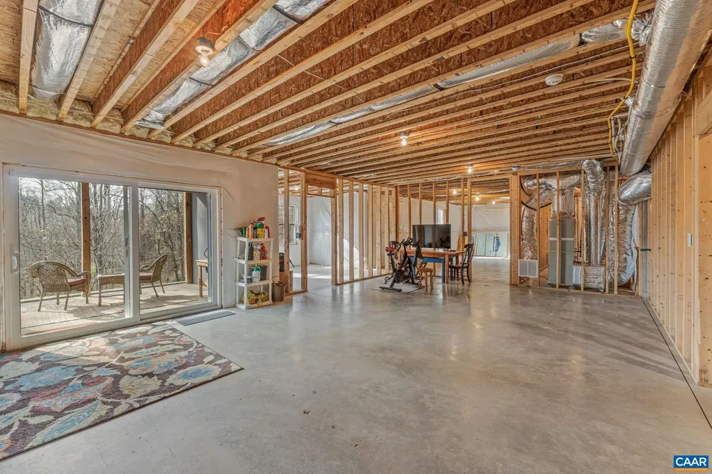 521 Lochlyn Hill Drive Charlottesville VA 22901