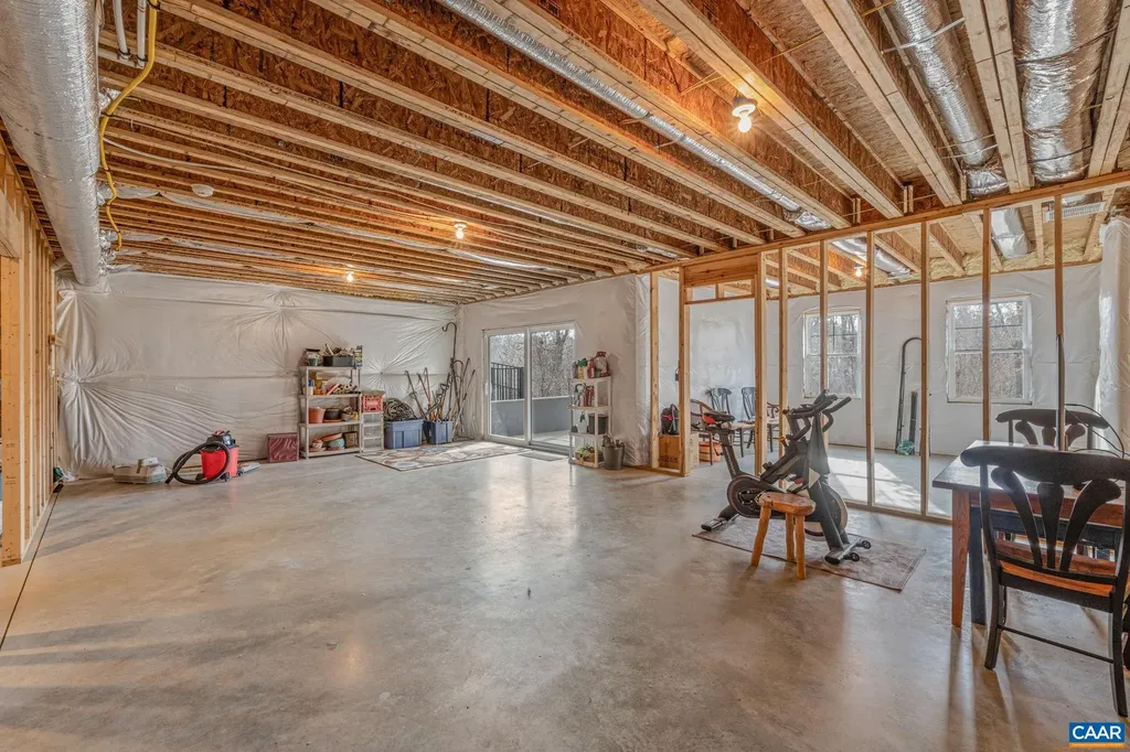 521 Lochlyn Hill Drive Charlottesville VA 22901