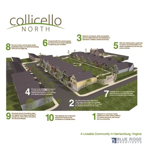 919 Collicello Street Harrisonburg VA 22802