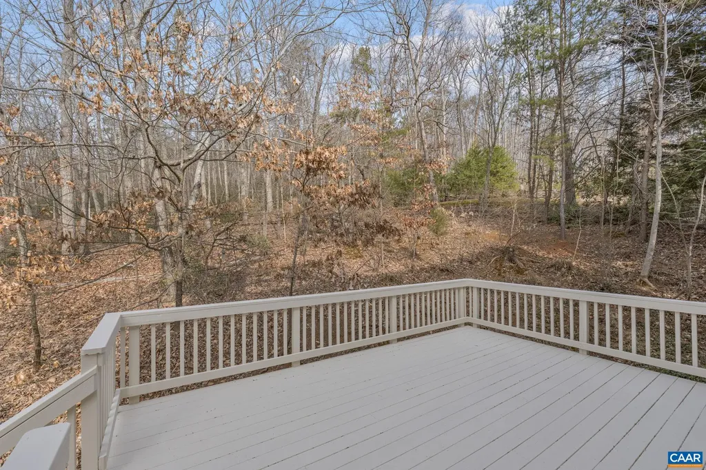 967 Kelsey Drive Charlottesville VA 22903