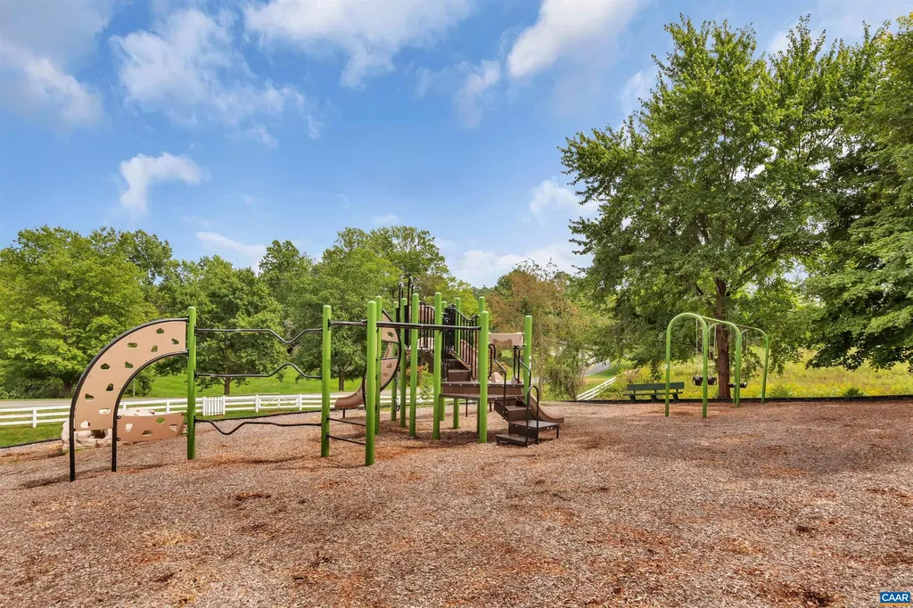 967 Kelsey Drive Charlottesville VA 22903