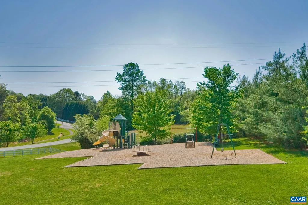 967 Kelsey Drive Charlottesville VA 22903