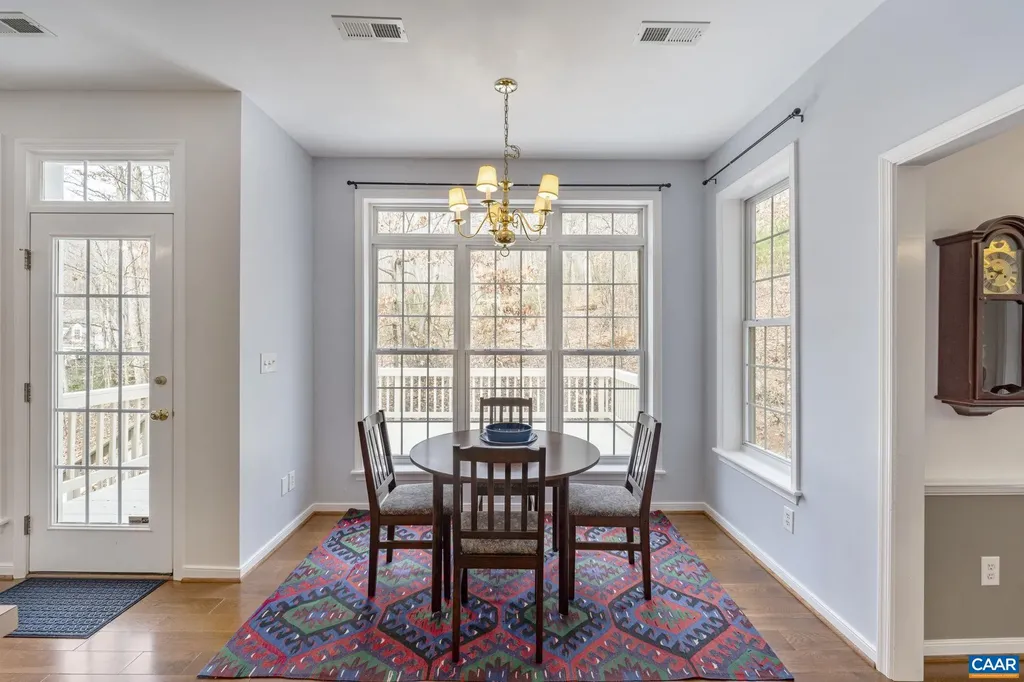 967 Kelsey Drive Charlottesville VA 22903