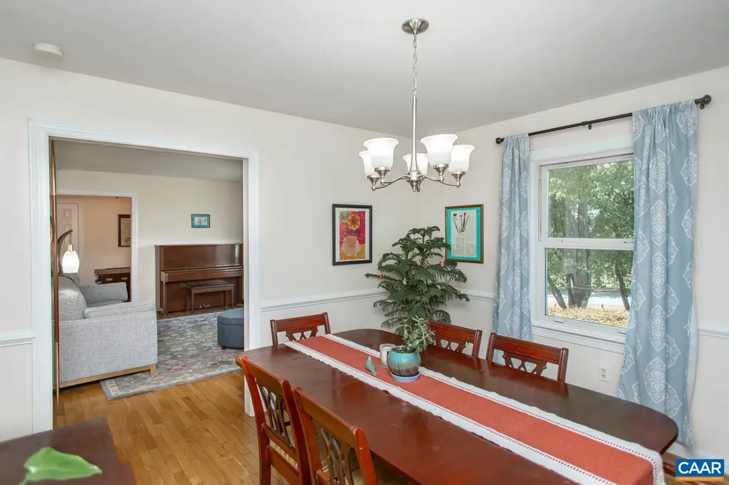 2750 Meriwether Drive Charlottesville VA 22901