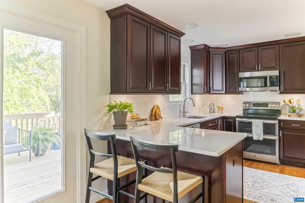 2355 Westover Drive Charlottesville VA 22901