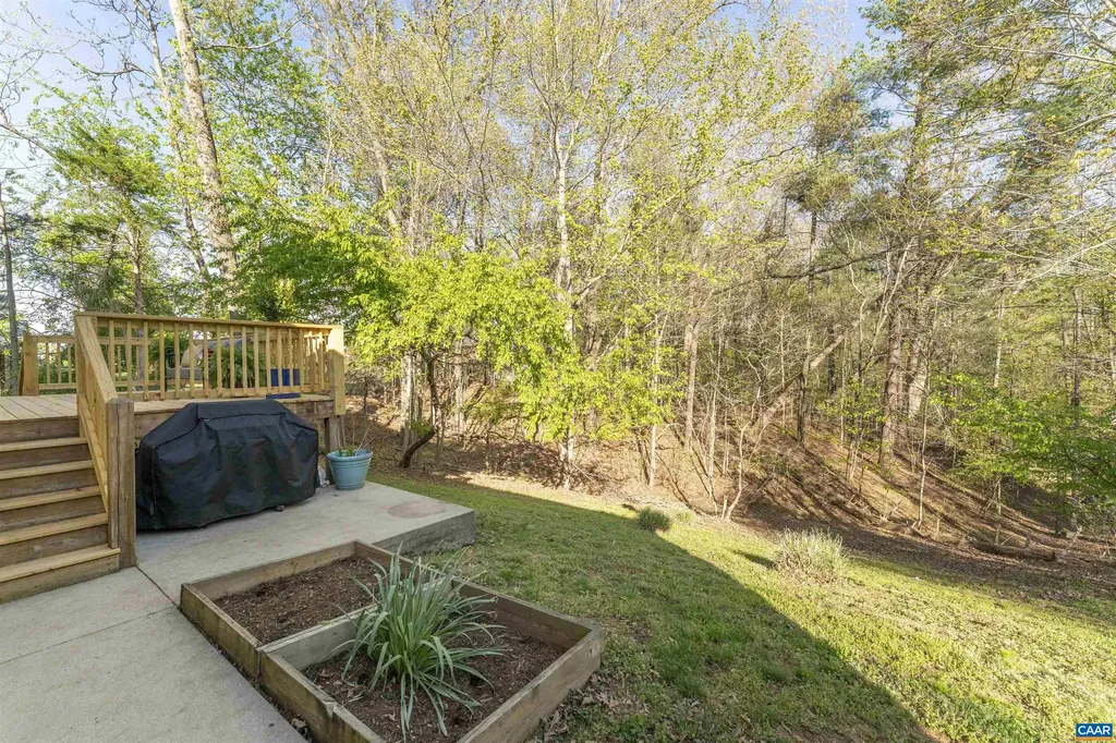 2355 Westover Drive Charlottesville VA 22901