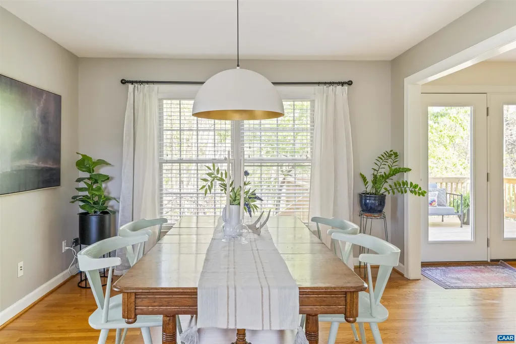 2355 Westover Drive Charlottesville VA 22901