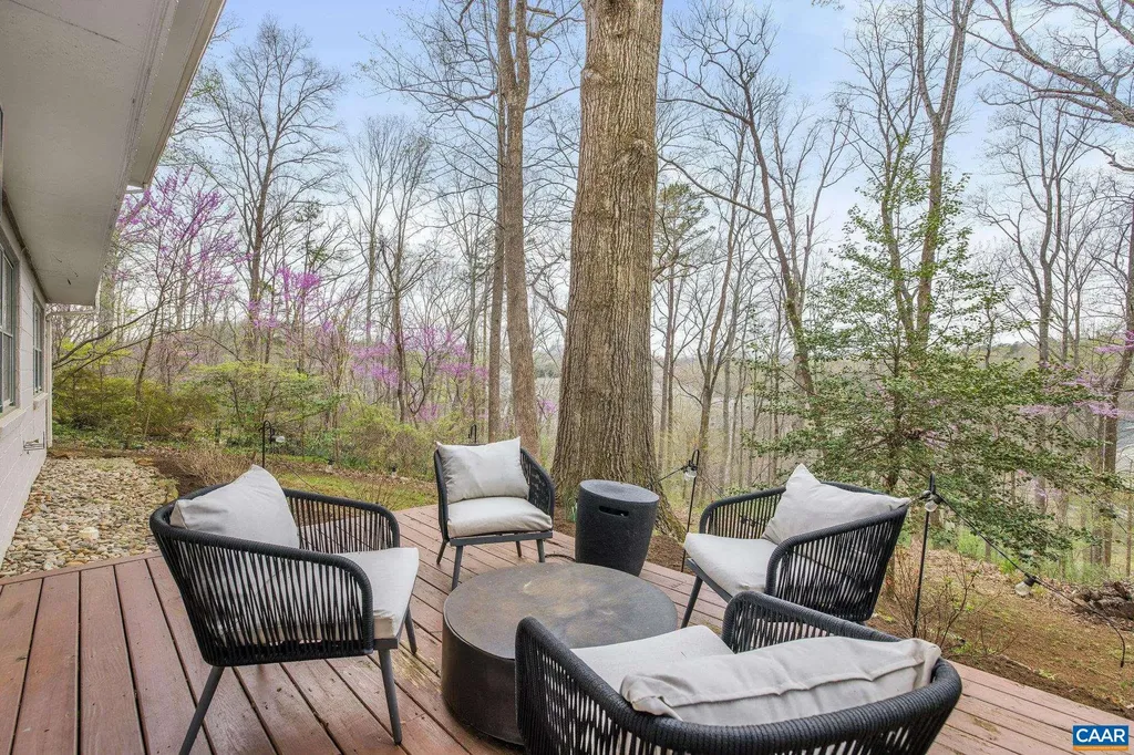 2621 Jefferson Park Circle Charlottesville VA 22903