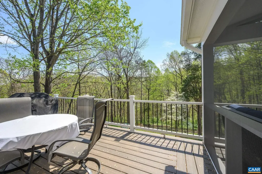 1475 Willow Lake Drive Charlottesville VA 22902