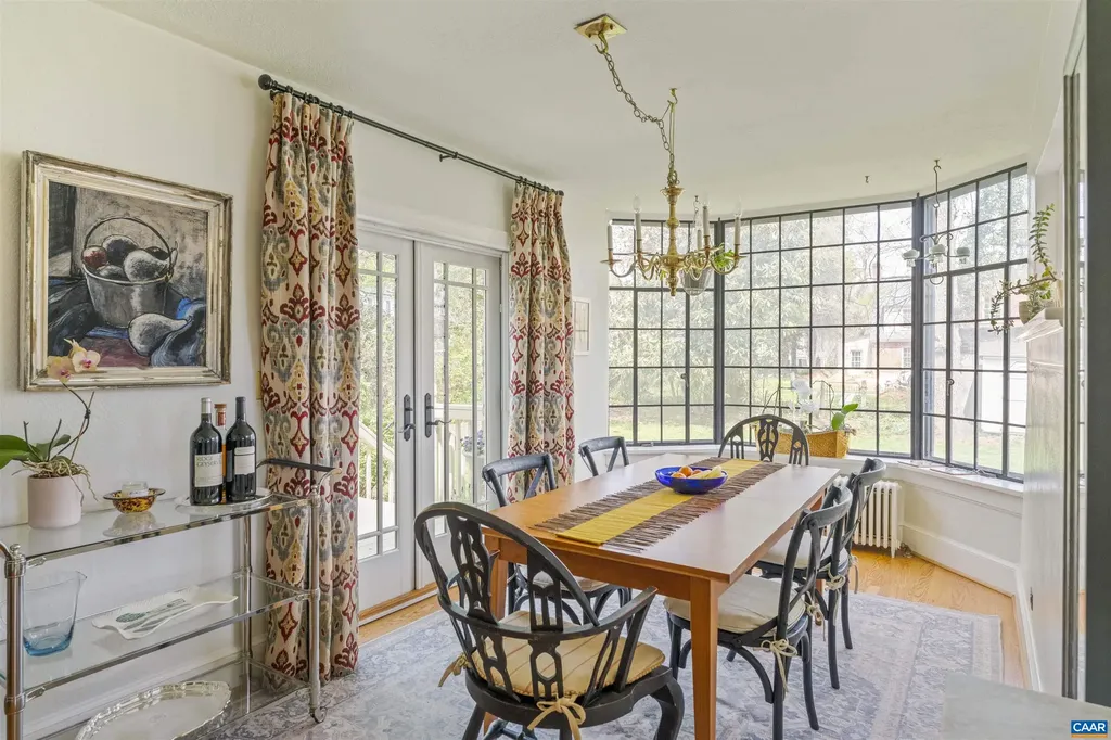 1917 Thomson Road Charlottesville VA 22903