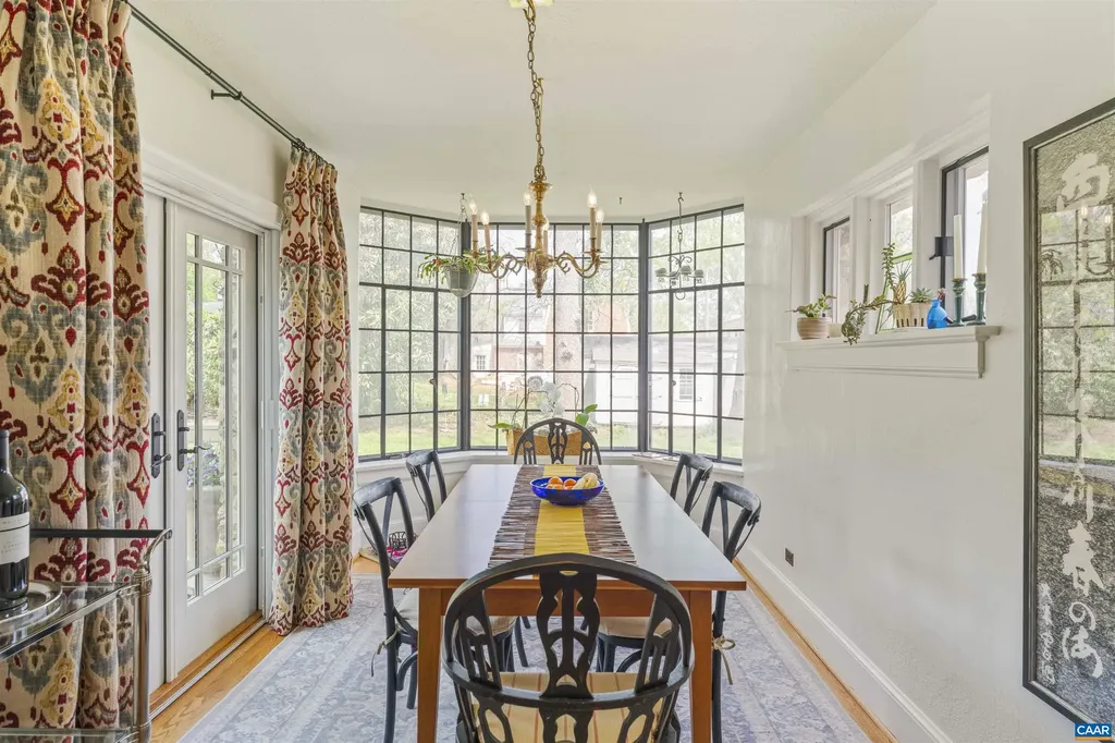 1917 Thomson Road Charlottesville VA 22903