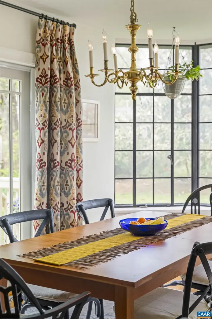 1917 Thomson Road Charlottesville VA 22903