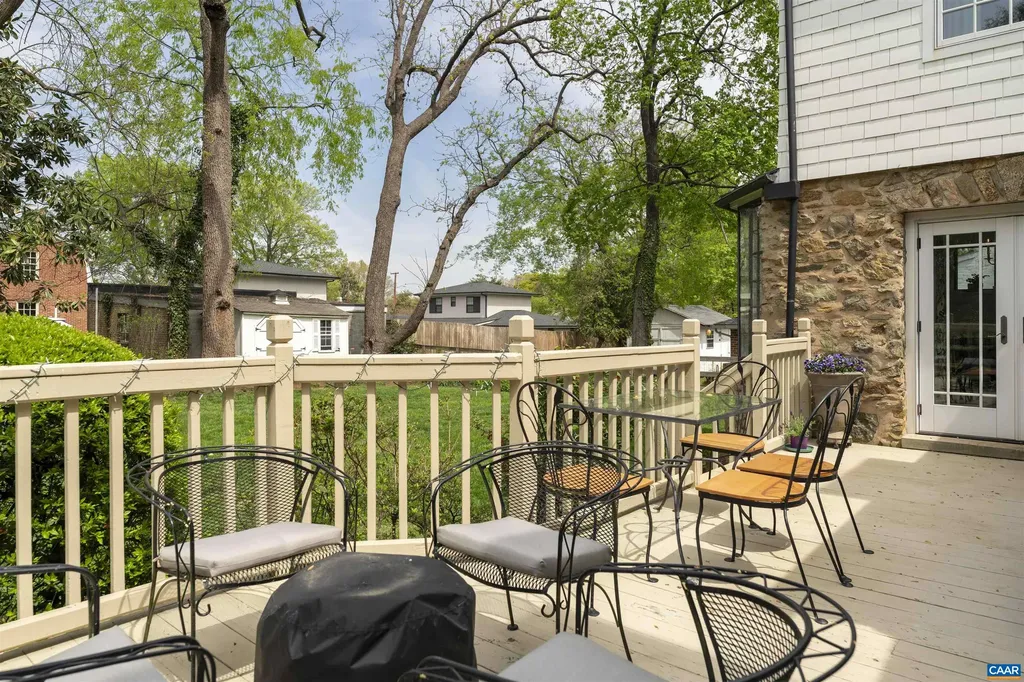 1917 Thomson Road Charlottesville VA 22903