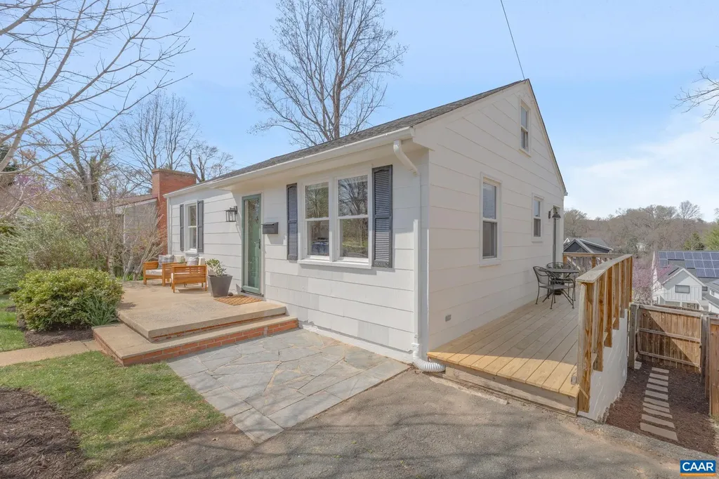 111 Harris Road Charlottesville VA 22903