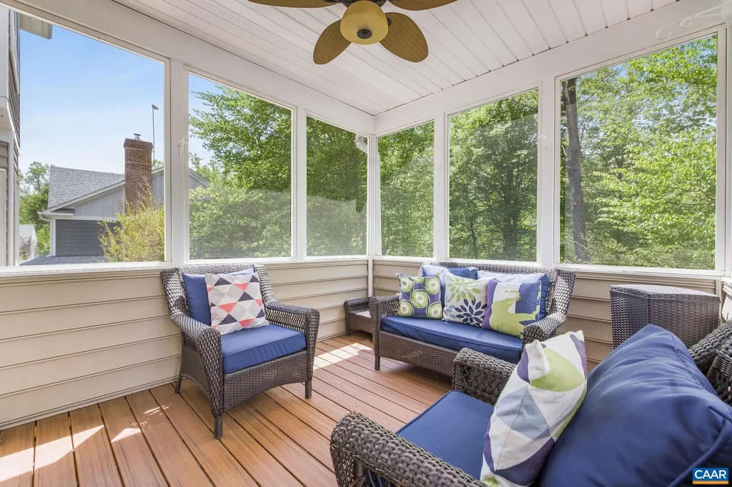 860 Charter Oaks Drive Charlottesville VA 22901