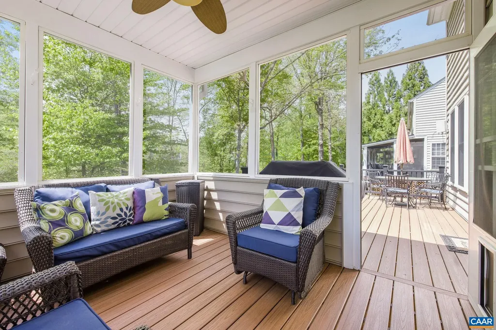 860 Charter Oaks Drive Charlottesville VA 22901