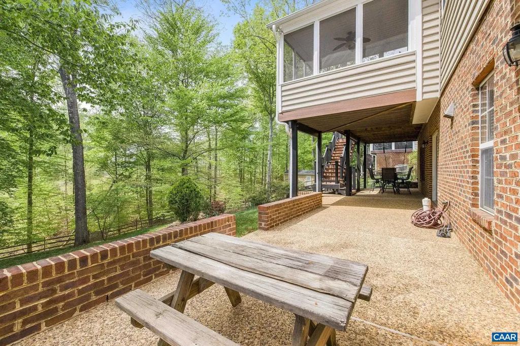 860 Charter Oaks Drive Charlottesville VA 22901