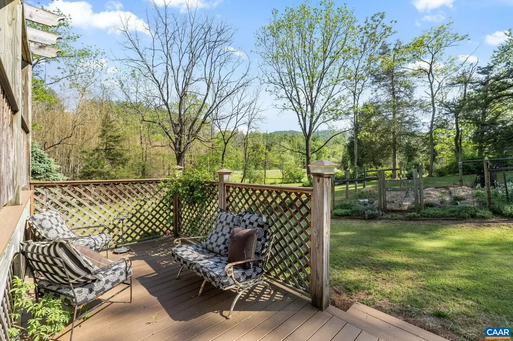 525 Debenham Court Charlottesville VA 22902