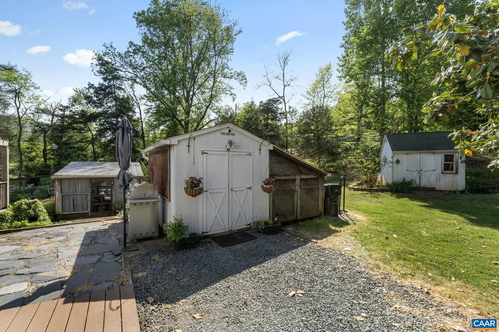 525 Debenham Court Charlottesville VA 22902